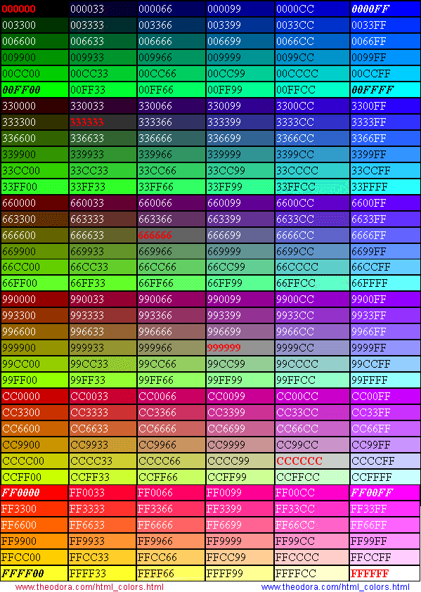 Warna